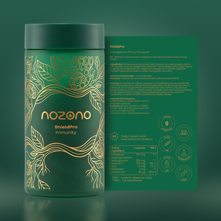 NOZONO® Signature System